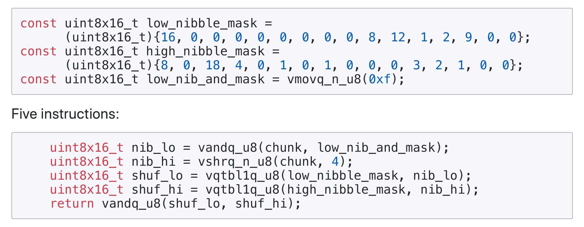 classifying-characters