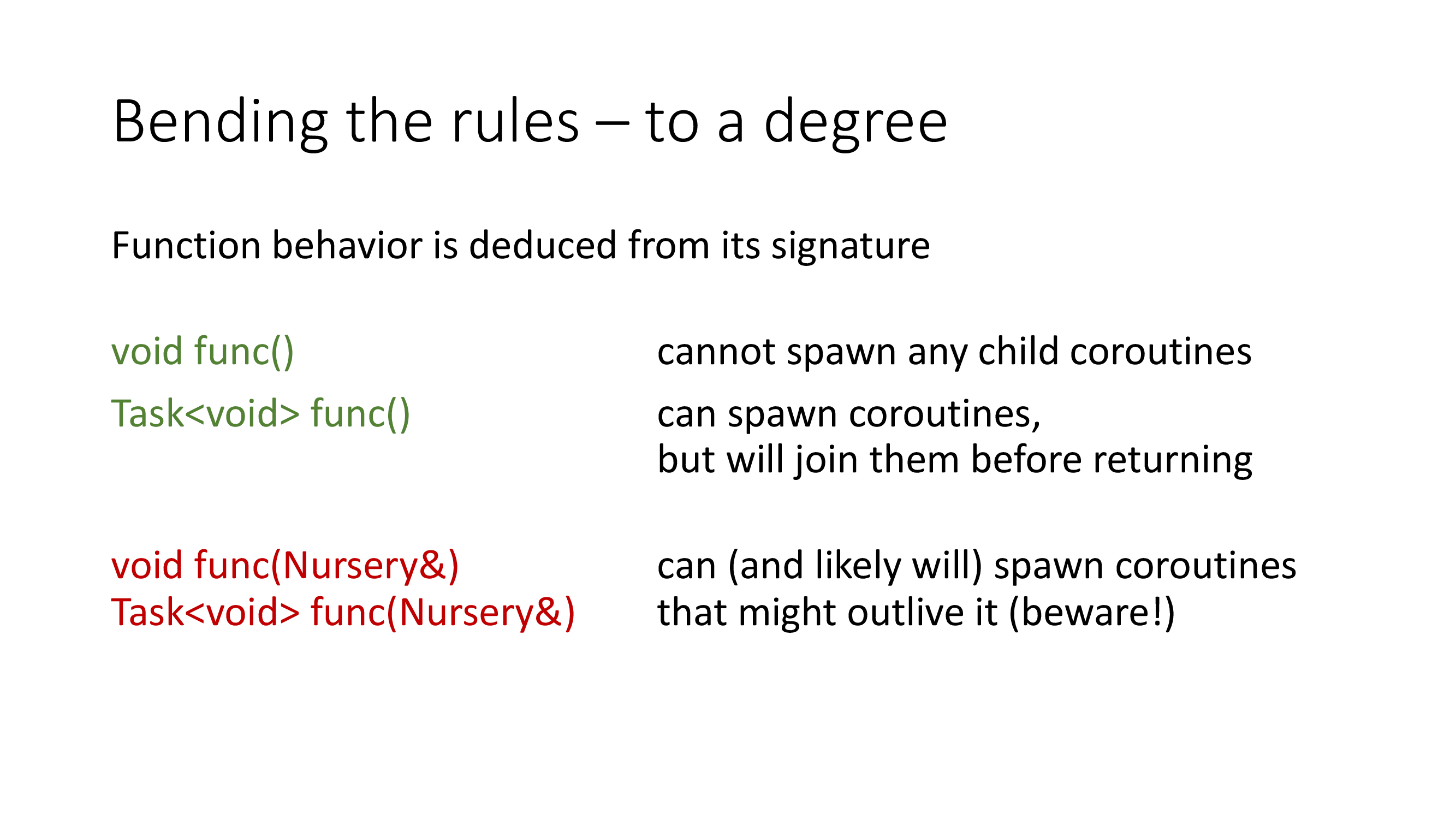 bending-the-rules-to-a-degree